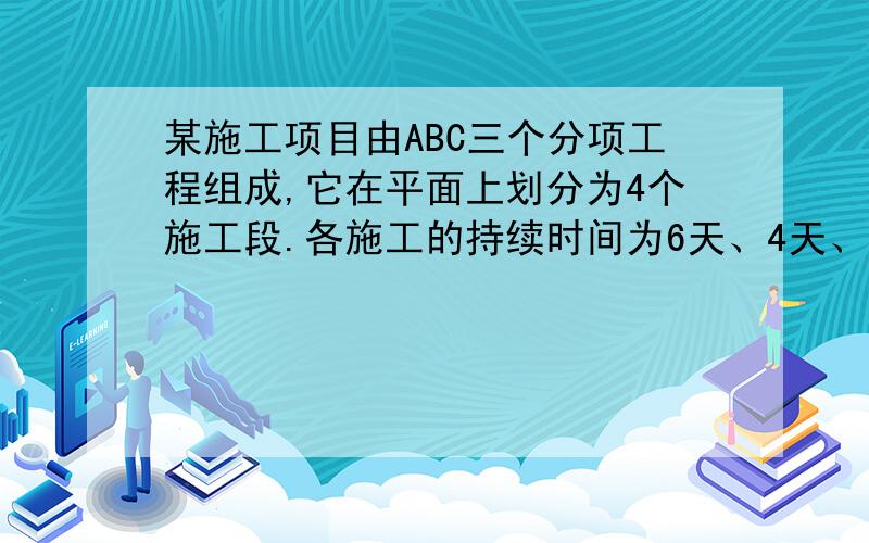 某施工项目由ABC三个分项工程组成,它在平面上划分为4个施工段.各施工的持续时间为6天、4天、6天、2天,求最短的流水施工方案.