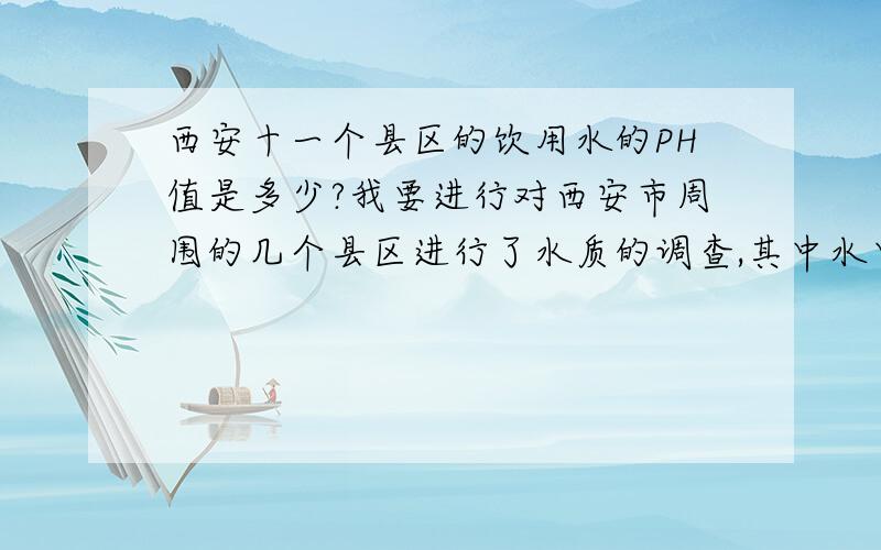 西安十一个县区的饮用水的PH值是多少?我要进行对西安市周围的几个县区进行了水质的调查,其中水中氨氮含量和总磷含量的结果已经出来了,但是这个结果会不会与水的酸碱度有关了,所有我