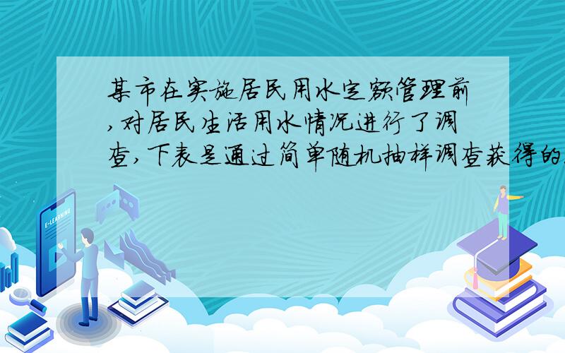 某市在实施居民用水定额管理前,对居民生活用水情况进行了调查,下表是通过简单随机抽样调查获得的50个家庭去年的月均用水量（单位：t）．4.7 2.0 3.1 2.3 5.2 2.8 7.3 4.3 4.8 6.74.5 5.1 6.5 8.9 2.0 4.5