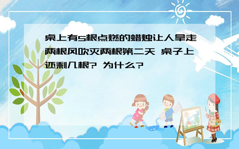 桌上有5根点燃的蜡烛让人拿走两根风吹灭两根第二天 桌子上还剩几根? 为什么?