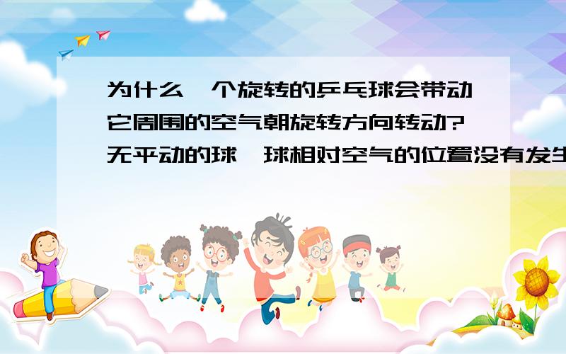 为什么一个旋转的乒乓球会带动它周围的空气朝旋转方向转动?无平动的球,球相对空气的位置没有发生变化啊,百思不解...请讲详细点的原理啊我问的不是乒乓球为什么会动。是问 为什么乒乓