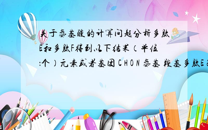 关于氨基酸的计算问题分析多肽E和多肽F得到以下结果（单位：个）元素或者基团 C H O N 氨基 羧基多肽E 201 348 62 53 3 2多肽F 182 294 55 54 6 1多肽E和多肽F中氨基酸的个数最可能是（ ）A.199 181 B.34