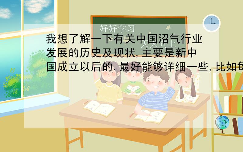 我想了解一下有关中国沼气行业发展的历史及现状,主要是新中国成立以后的.最好能够详细一些,比如每个时期的情况、大概建设规模,主要的特点以及沼气池的类型等等,希望有高人能提供,