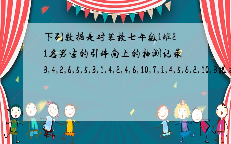 下列数据是对某校七年级1班21名男生的引体向上的抽测记录3,4,2,6,5,5,3,1,4,2,4,6,10,7,1,4,5,6,2,10,3根据以上数据填写频数分布表,并制作频数直方图