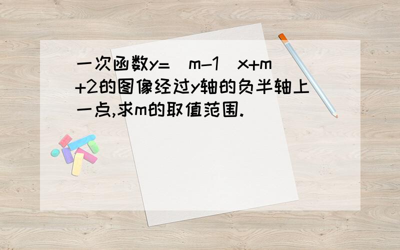 一次函数y=(m-1)x+m+2的图像经过y轴的负半轴上一点,求m的取值范围.