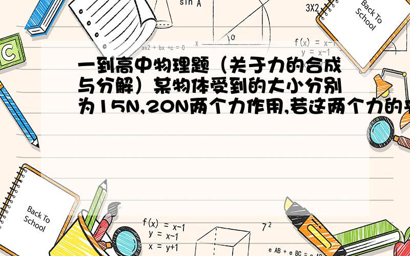 一到高中物理题（关于力的合成与分解）某物体受到的大小分别为15N,20N两个力作用,若这两个力的夹角为π\2,则两力合力的大小是（）答案是25N,可是怎样推倒呢?为什么夹角是90度呢？