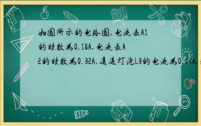 如图所示的电路图,电流表A1的读数为0.18A,电流表A2的读数为0.32A,通过灯泡L3的电流为0.15A,求：（1）通过L1和L2的电流分别是多大?（2）电流表A3的读数是多少?