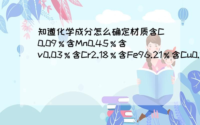 知道化学成分怎么确定材质含C0.09％含Mn0.45％含v0.03％含Cr2.18％含Fe96.21％含Cu0.12％