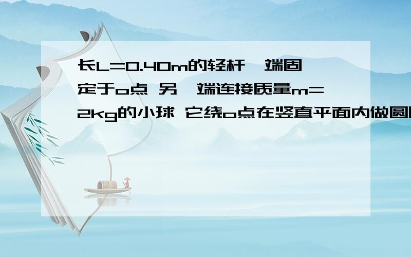 长L=0.40m的轻杆一端固定于o点 另一端连接质量m=2kg的小球 它绕o点在竖直平面内做圆周运动 通过最高点时（1）若V1=1m/s 求此时杆受力的大小和方向（2）若V2=4m/s 求此时杆受力的大小和方向