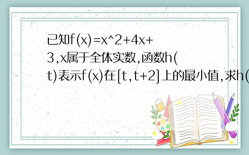 已知f(x)=x^2+4x+3,x属于全体实数,函数h(t)表示f(x)在[t,t+2]上的最小值,求h(t)的表达式