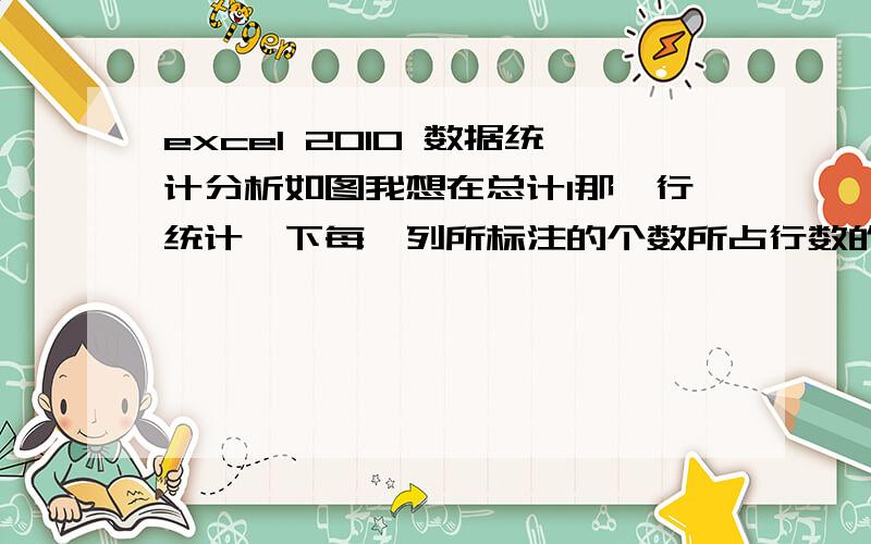 excel 2010 数据统计分析如图我想在总计1那一行统计一下每一列所标注的个数所占行数的百分比,即分母是13,分子是各列标着1的格数.