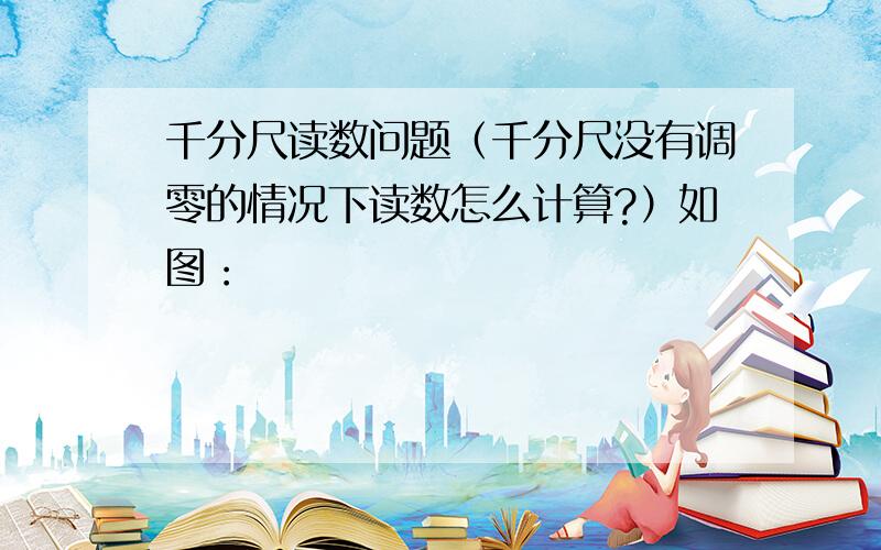 千分尺读数问题（千分尺没有调零的情况下读数怎么计算?）如图：