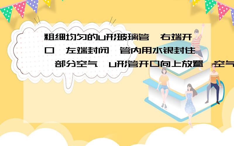 粗细均匀的U形玻璃管,右端开口,左端封闭,管内用水银封住一部分空气,U形管开口向上放置,空气柱长度为24cm,两管内水银面高度差为15cm （左端高）,已知大气压强为75cmHg,现在开口端再倒入一段