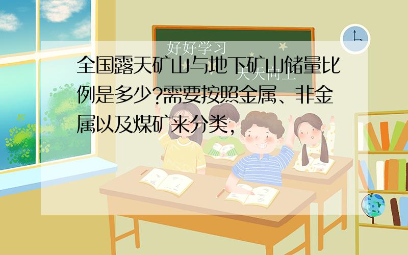 全国露天矿山与地下矿山储量比例是多少?需要按照金属、非金属以及煤矿来分类,