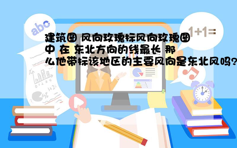 建筑图 风向玫瑰标风向玫瑰图中 在 东北方向的线最长 那么他带标该地区的主要风向是东北风吗?