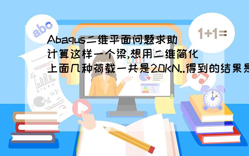 Abaqus二维平面问题求助计算这样一个梁,想用二维简化上面几种荷载一共是20KN..得到的结果是底部中间的应力有5Mpa.简化为平面之后,在同样的位置加载,得到的底部应力只有零点几个Mpa,要把RP-2