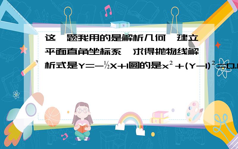 这一题我用的是解析几何,建立平面直角坐标系,求得抛物线解析式是Y=-½X+1圆的是x²+(Y-1)²=0.69联系两式解得Y=0.7,然后用公式求出V=2根号6,这错了吗,