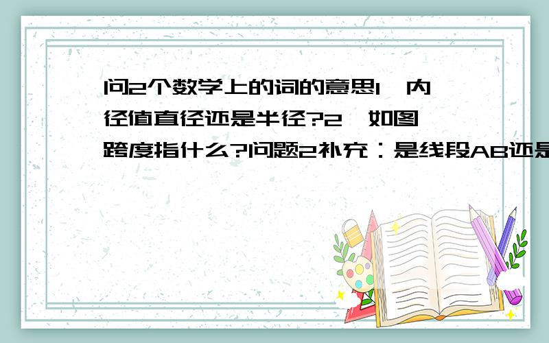 问2个数学上的词的意思1、内径值直径还是半径?2、如图,跨度指什么?问题2补充：是线段AB还是弧AB？