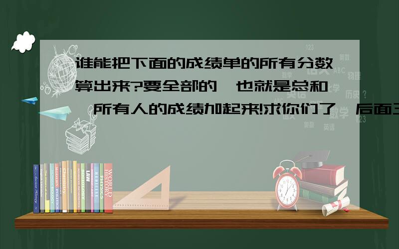 谁能把下面的成绩单的所有分数算出来?要全部的,也就是总和,所有人的成绩加起来!求你们了,后面三个才是成绩,第一个是编号,第二个是名字,别弄混了,第三个是班级.