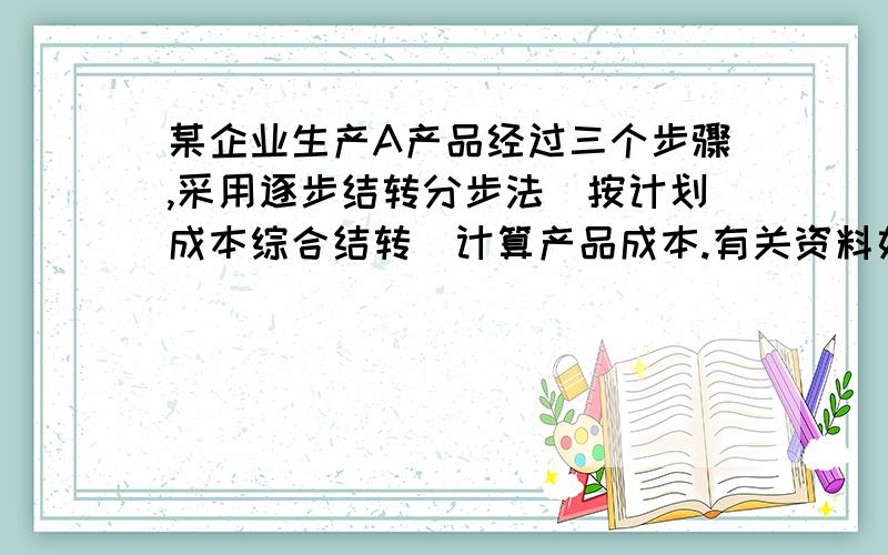 某企业生产A产品经过三个步骤,采用逐步结转分步法（按计划成本综合结转）计算产品成本.有关资料如下：表1 期初在产品成本及本期发生额 单位：元项目\x09直接材料/半成品\x09直接人工\x09