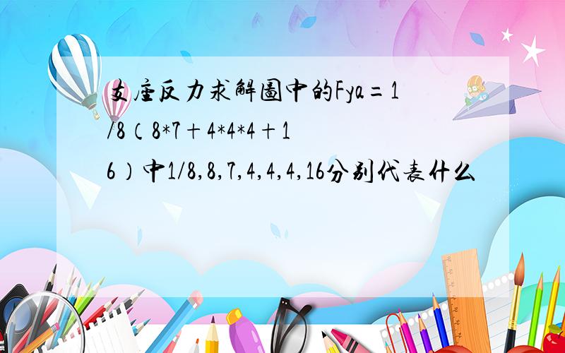 支座反力求解图中的Fya=1/8（8*7+4*4*4+16）中1/8,8,7,4,4,4,16分别代表什么                 Fyf=（8+4*4-17）中的8,4,4,17又代表什么?加号和减号由什么决定?