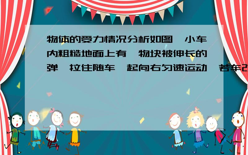 物体的受力情况分析如图,小车内粗糙地面上有一物块被伸长的弹簧拉住随车一起向右匀速运动,若车改为加速度a从0开始不断增大的向右加速运动.则物体为什么可能受三个力,四个力,五个力?