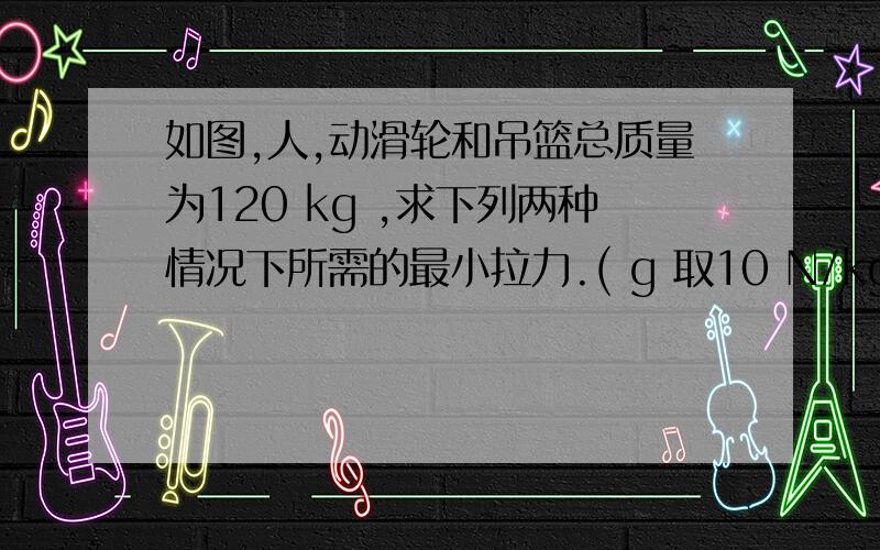 如图,人,动滑轮和吊篮总质量为120 kg ,求下列两种情况下所需的最小拉力.( g 取10 N/kg)(1)由在升降机中的人拉(2)由站在地面上的另一个人拉图:假如每个滑论的自重为Go,物重为G,当物体匀速上升