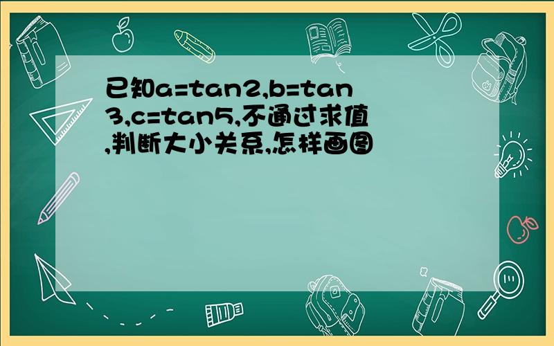 已知a=tan2,b=tan3,c=tan5,不通过求值,判断大小关系,怎样画图