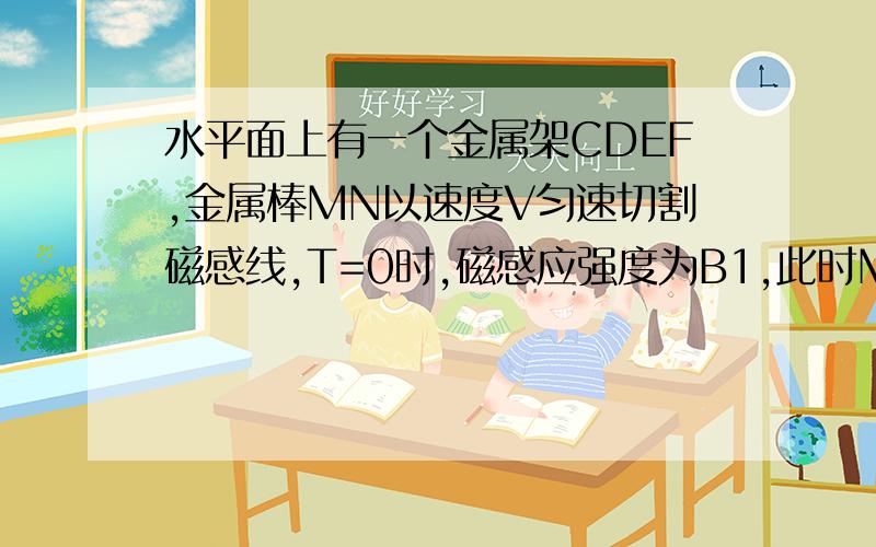 水平面上有一个金属架CDEF,金属棒MN以速度V匀速切割磁感线,T=0时,磁感应强度为B1,此时MDEN构成一个边长为L的正方形,为了使棒中不产生感应电流,B随时间T应怎么变化?