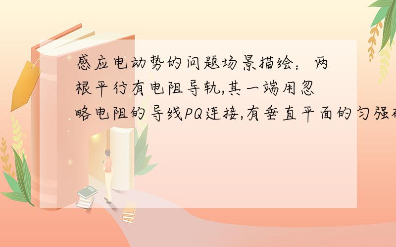 感应电动势的问题场景描绘：两根平行有电阻导轨,其一端用忽略电阻的导线PQ连接,有垂直平面的匀强磁场,一金属杆从PQ 端向另一段以恒定加速度从静止开始滑动,题目求某时刻金属杆安培力.