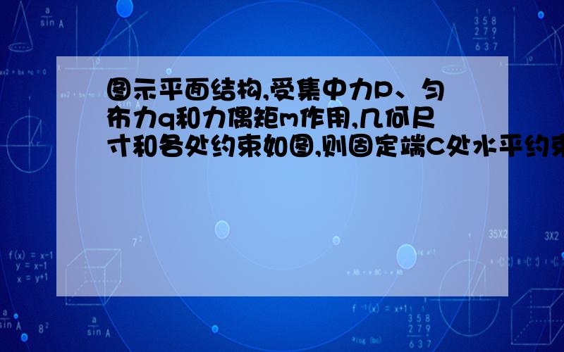 图示平面结构,受集中力P、匀布力q和力偶矩m作用,几何尺寸和各处约束如图,则固定端C处水平约束反力为(3^(1/2))/6*P   ,向右为什么?求详解