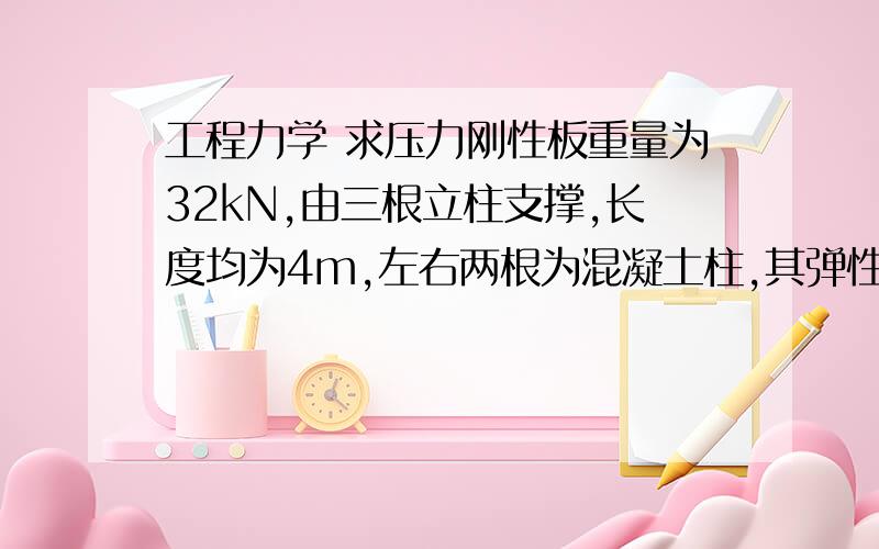 工程力学 求压力刚性板重量为32kN,由三根立柱支撑,长度均为4m,左右两根为混凝土柱,其弹性模量E1=20GPa,横截面面积A1=8x10^4mm^2；中间一根为木柱,其弹性模量E2=12GPa,横截面面积A2=4x10^4mm^2.试求每