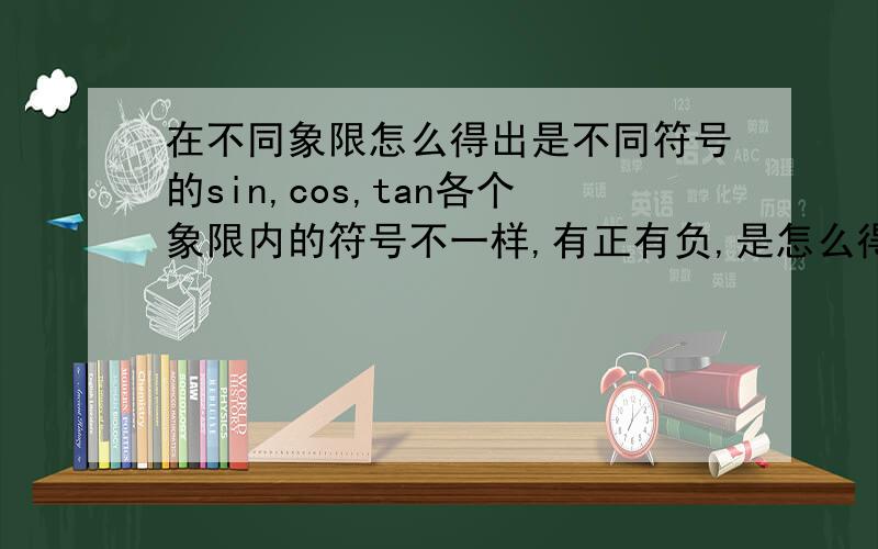 在不同象限怎么得出是不同符号的sin,cos,tan各个象限内的符号不一样,有正有负,是怎么得出来的