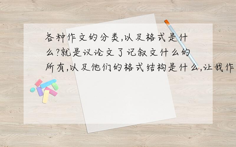 各种作文的分类,以及格式是什么?就是议论文了记叙文什么的所有,以及他们的格式结构是什么,让我作文可以写的时候清楚点