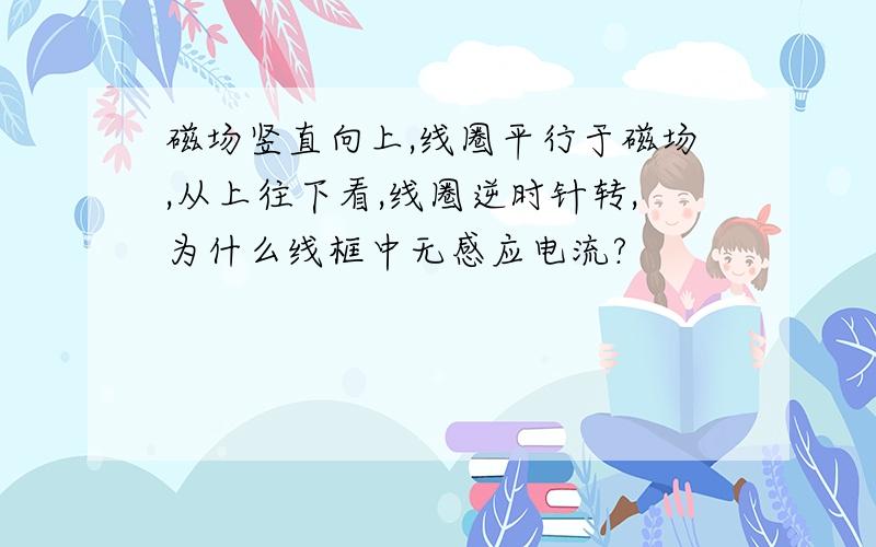 磁场竖直向上,线圈平行于磁场,从上往下看,线圈逆时针转,为什么线框中无感应电流?