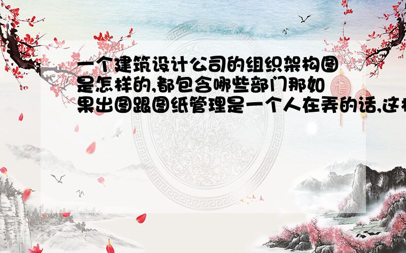 一个建筑设计公司的组织架构图是怎样的,都包含哪些部门那如果出图跟图纸管理是一个人在弄的话,这样的部门设计为什么