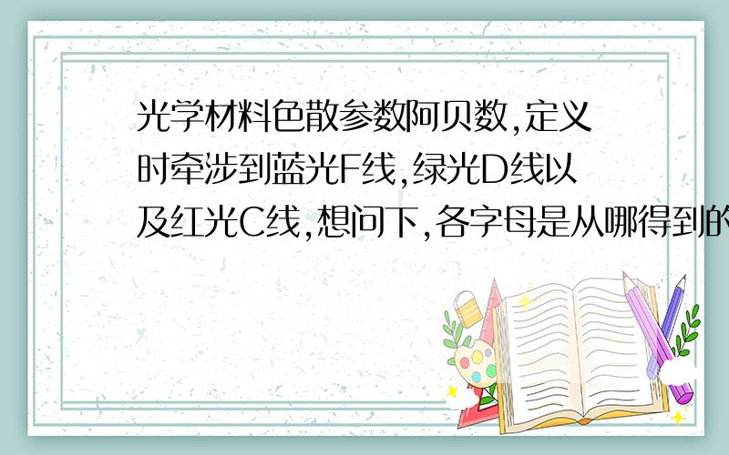 光学材料色散参数阿贝数,定义时牵涉到蓝光F线,绿光D线以及红光C线,想问下,各字母是从哪得到的?据说是以前某人测得某物质光谱线,进而定义的,请问相关背景?