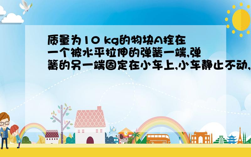 质量为10 kg的物块A拴在一个被水平拉伸的弹簧一端,弹簧的另一端固定在小车上,小车静止不动,弹簧对物块的弹力大小为5 N时,物块处于静止状态,若小车以加速度a=1 m/s2沿水平地面向右加速运动