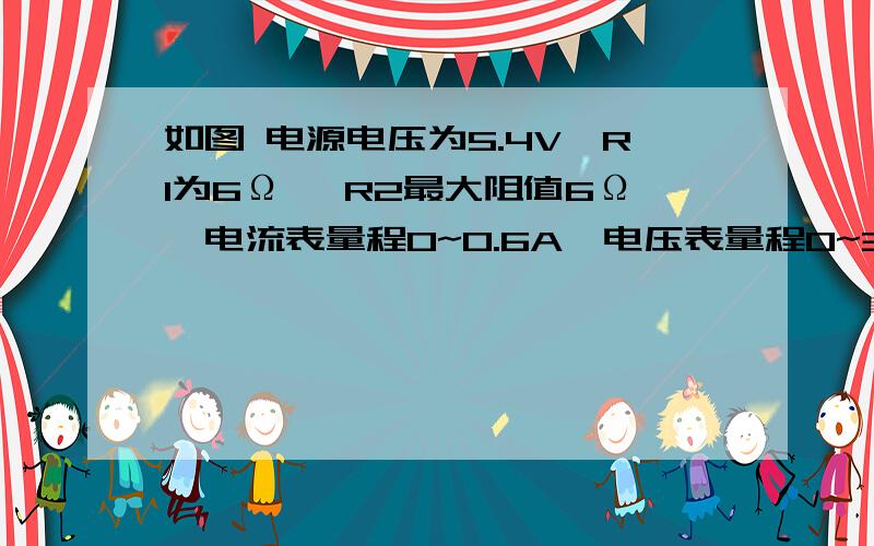 如图 电源电压为5.4V,R1为6Ω ,R2最大阻值6Ω,电流表量程0~0.6A,电压表量程0~3V,为保护电表滑变接入电阻的范围?