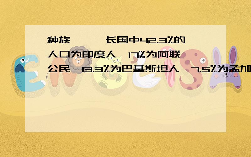 种族　　酋长国中42.3%的人口为印度人,17%为阿联酋公民,13.3%为巴基斯坦人,7.5%为孟加拉国人,9.1%为阿拉伯人,10.8%为其他种族.    就这个理解迪拜人口结构特点形成的原因