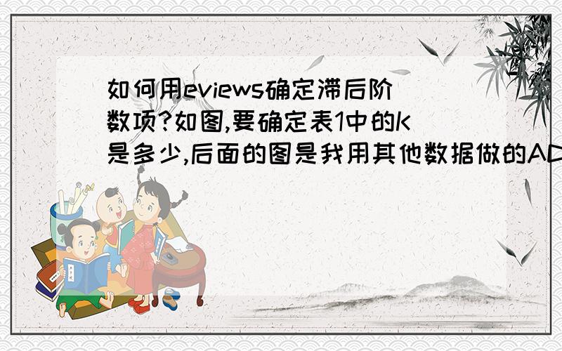 如何用eviews确定滞后阶数项?如图,要确定表1中的K是多少,后面的图是我用其他数据做的ADF检验结果,表示没有常数项和时间趋势项,但是滞后项如何确定?是多少呢