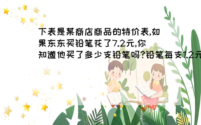 下表是某商店商品的特价表,如果东东买铅笔花了7.2元,你知道他买了多少支铅笔吗?铅笔每支1.2元,5支以上按原价的4分之3出售