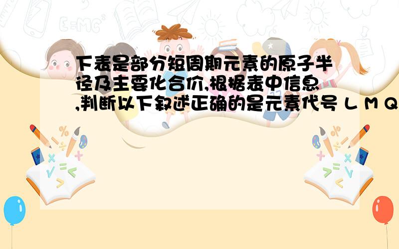 下表是部分短周期元素的原子半径及主要化合价,根据表中信息,判断以下叙述正确的是元素代号 L M Q R T原子半径/nm 0.160 0.143 0.089 0.102 0.074主要化合价 +2 +3 +2 +6、-2 -2A．L2+与R2-的核外电子数相