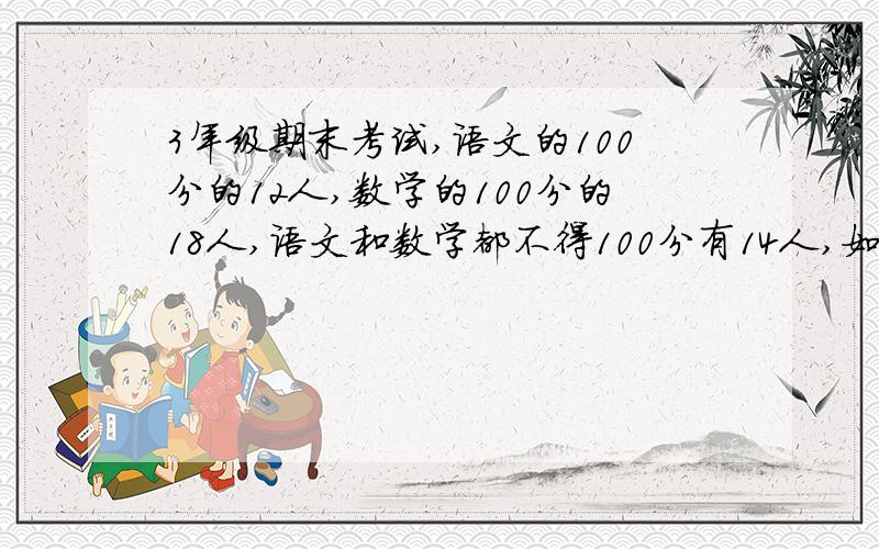 3年级期末考试,语文的100分的12人,数学的100分的18人,语文和数学都不得100分有14人,如果全班有35同语文和数学都不得100分有14人,如果全班有35同学,那么都得100分的有几人求答案和公式