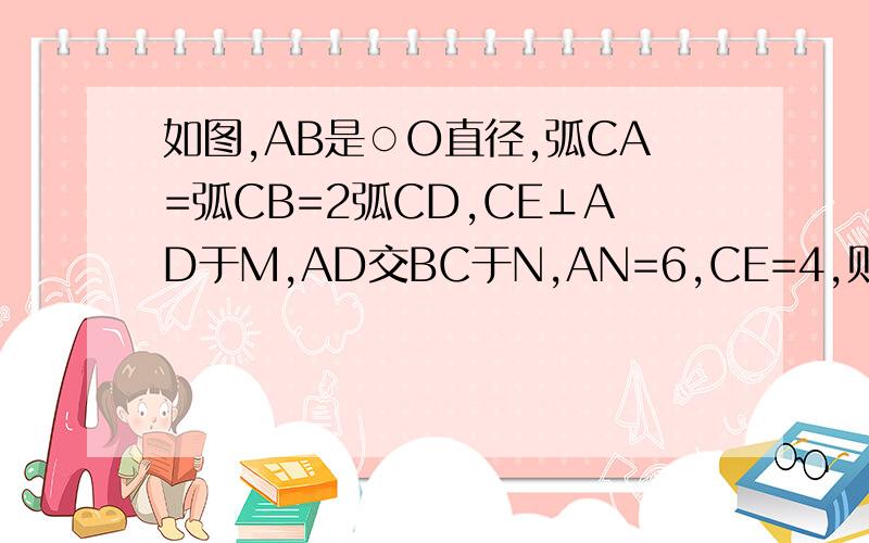 如图,AB是○O直径,弧CA=弧CB=2弧CD,CE⊥AD于M,AD交BC于N,AN=6,CE=4,则MN的长是