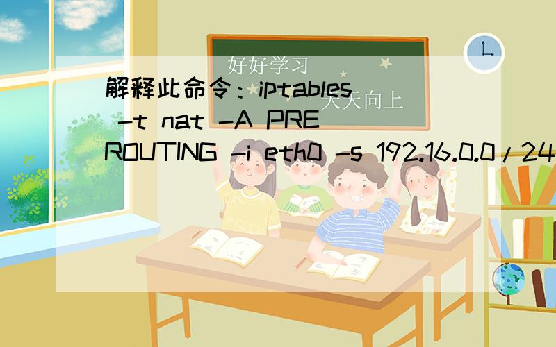 解释此命令：iptables -t nat -A PREROUTING -i eth0 -s 192.16.0.0/24 -j DROP