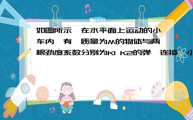 如图所示,在水平面上运动的小车内,有一质量为M的物体与两根劲度系数分别为K1 K2的弹簧连接,小车向右以加速度a做匀加速直线运动.已知两根弹簧的形变量总和为△x,不计物体与小车间的摩擦