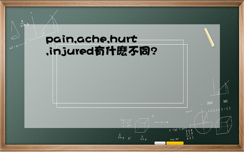 pain,ache,hurt,injured有什麽不同?
