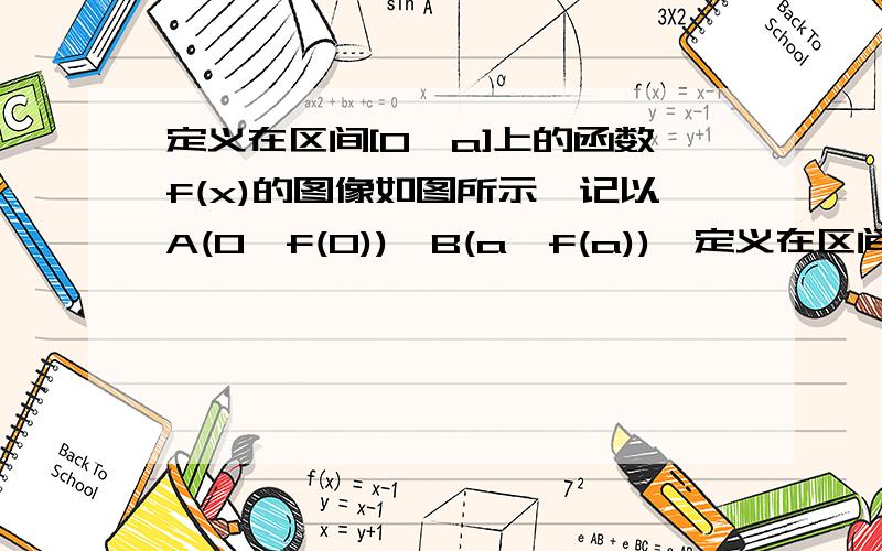 定义在区间[0,a]上的函数f(x)的图像如图所示,记以A(0,f(0)),B(a,f(a)),定义在区间[0,a]上的函数f（x）的图像如右图所示,记以A（0,f（0））,B（a,f（a））,C（x,f（x））为顶点的三角形面积为S（x）,则