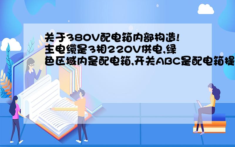 关于380V配电箱内部构造!主电缆是3相220V供电,绿色区域内是配电箱,开关ABC是配电箱提供的3个开关位置,3个开关也是要求3相220V,那大家看看我的细划线的接法对么?   只是个示意图哦   看看是不